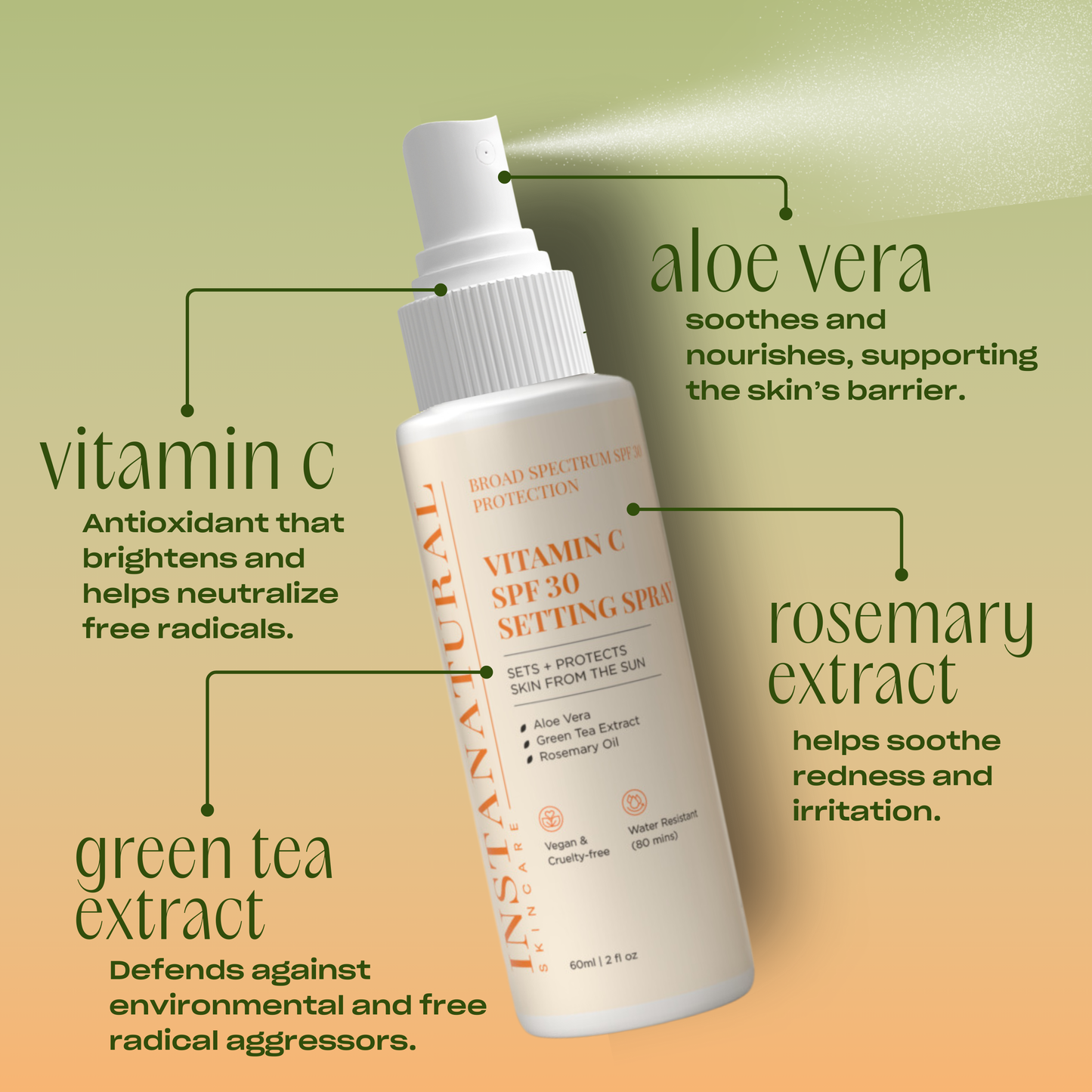 Vitamin C SPF 30 Setting Spray